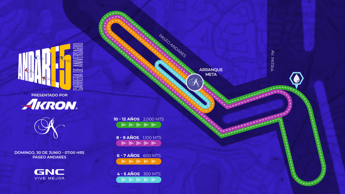 Ruta carrera andares 2024