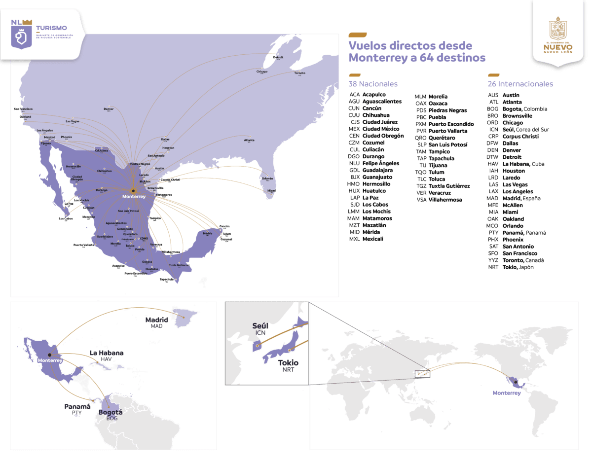 Vuelos internacionales desde Monterrey