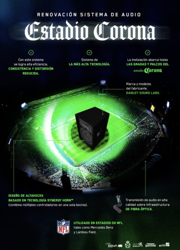 Estadio Corona abre sus puertas y presume tecnología TOP