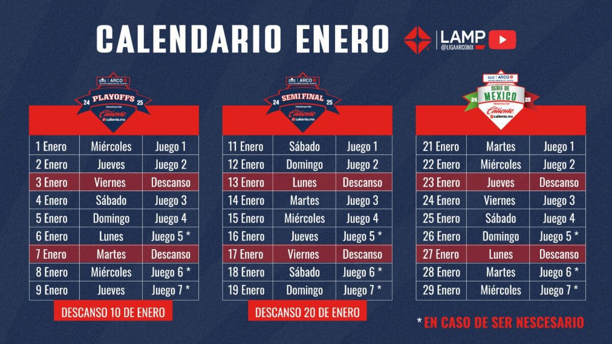 CALENDARIO CHARROS 2025 ENERO PLAYOFFS JUEGOS GUADALAJARA