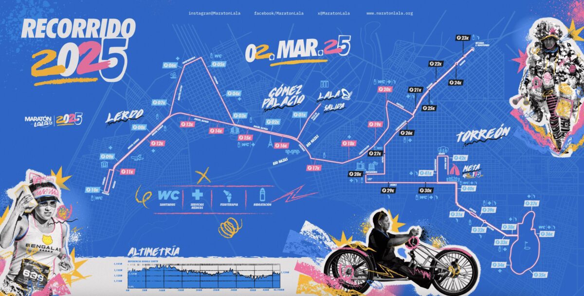 Maratón Lala 2025 en Torreón: Conoce la ruta completa