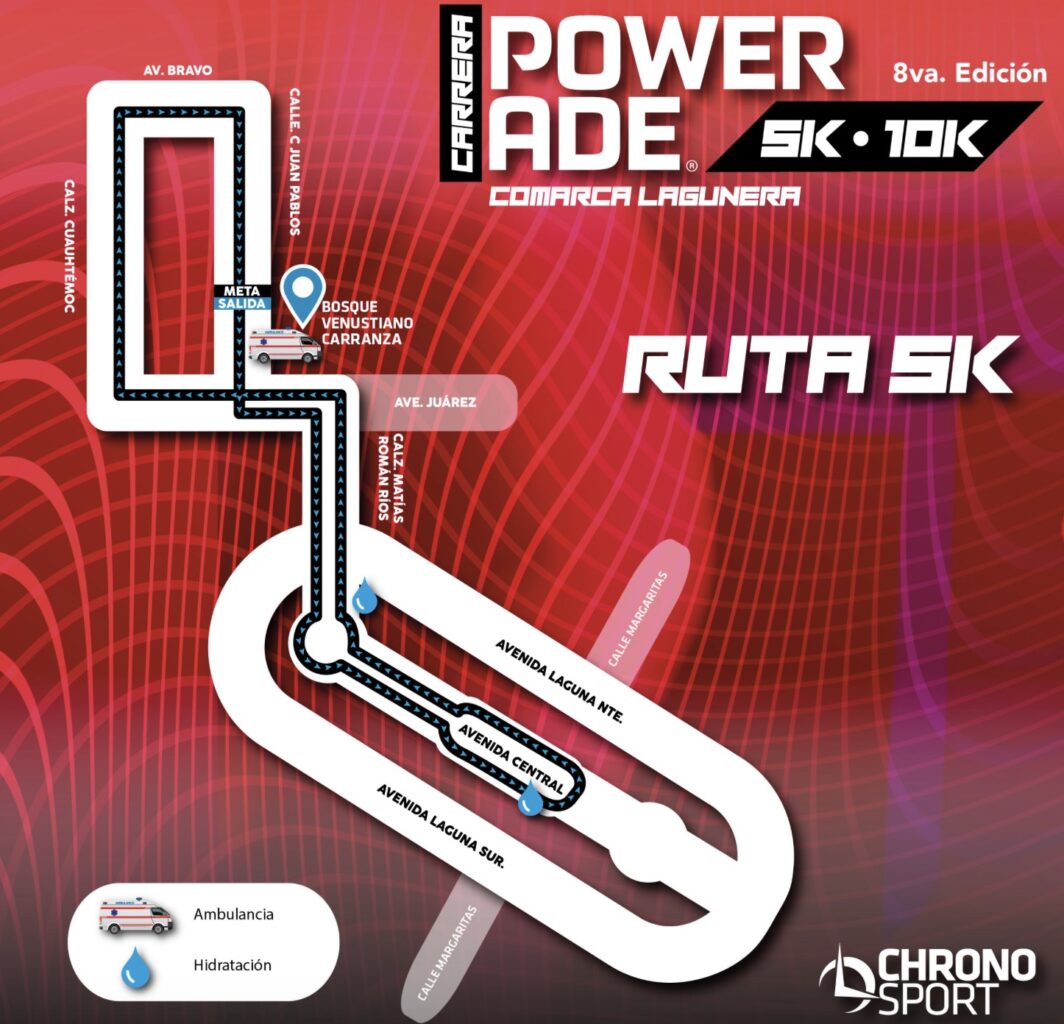 Conoce la ruta de la carrera Powerade 2025 Torreón
