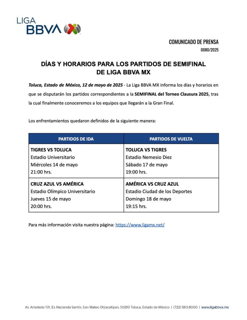 Tigres vs Toluca: Así puedes ver las semifinales del Clausura 2025