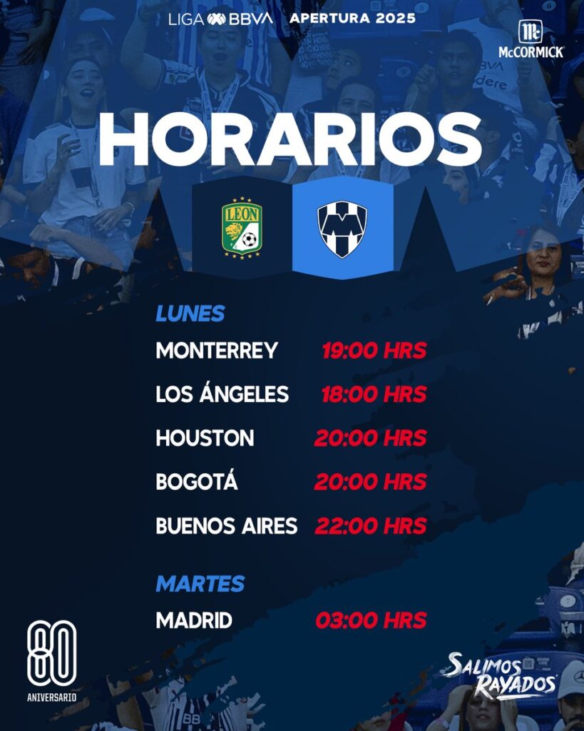 Hoy en León: Rayados buscan triunfo en duelo tenso de Apertura 2025