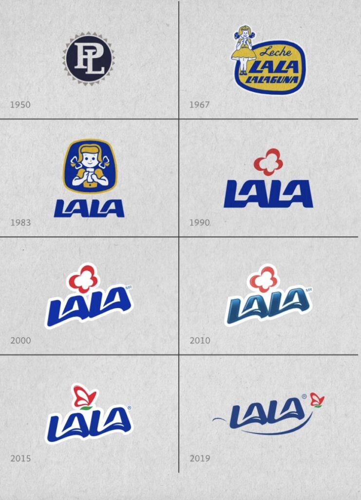 Así han evolucionado los logos de Lala a lo largo de su historia