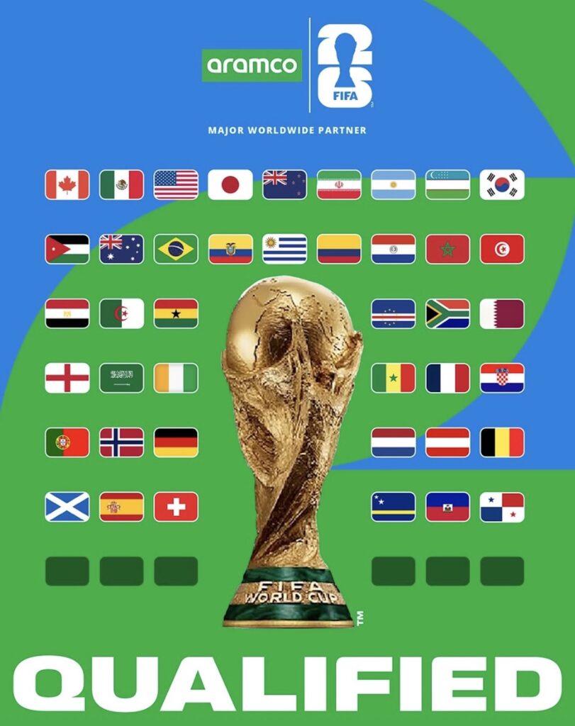 Sorteo del Mundial 2026: Te decimos cómo verlo EN VIVO