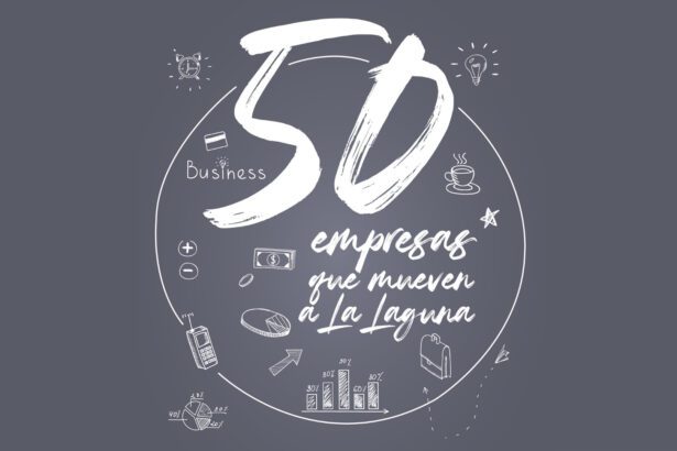 Presentamos Las 50 empresas que mueven a La Laguna, donde resaltamos sus puntos clave y reconocemos su aporte, en este Top 21 al 30.