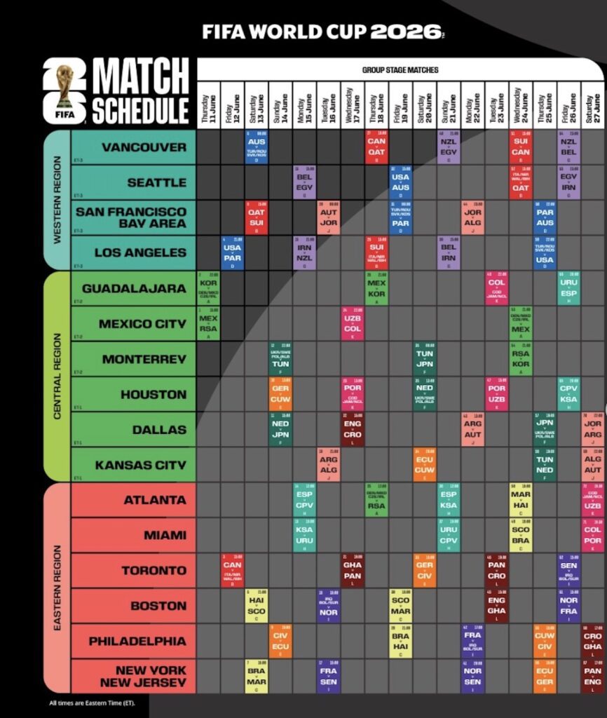 Guadalajara lista para el Mundial 2026: Calendario completo