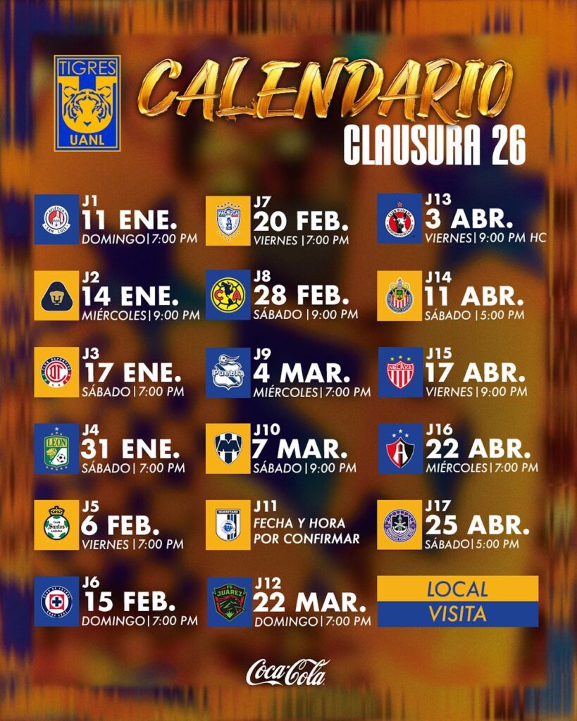 Tigres y su ruta en el Clausura 2026: Calendario completo