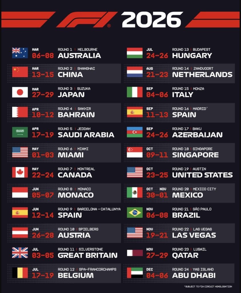 El regreso de Checo Pérez a la F1 ya tiene fecha: Aquí el calendario