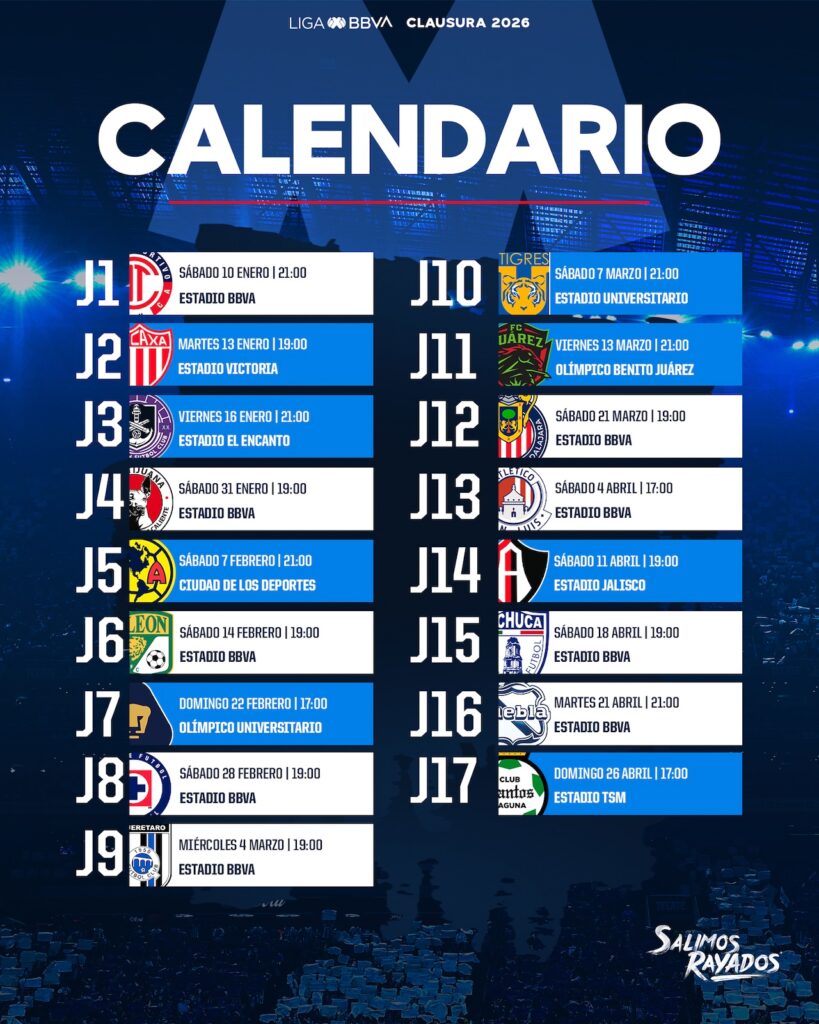 Planes en Monterrey para el segundo fin de semana de enero 2026: Calendario de Rayados