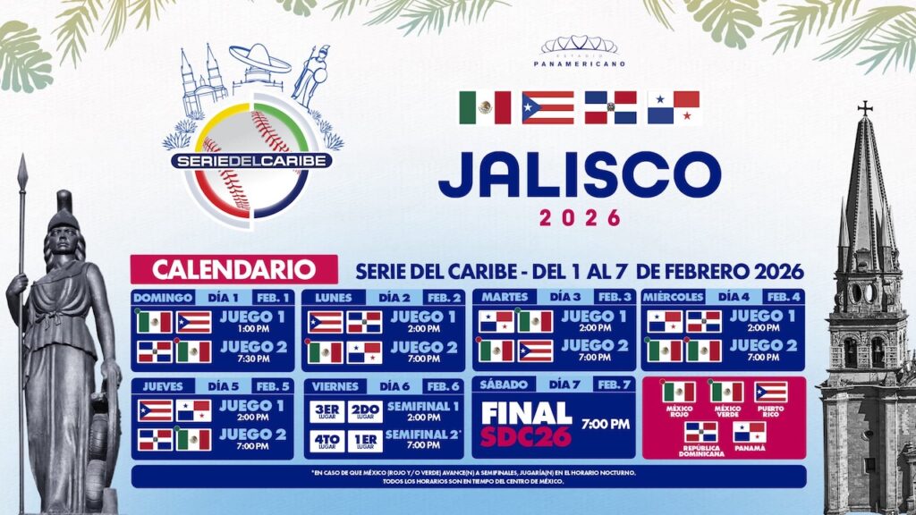 Serie del Caribe 2026: Calendario y transmisión