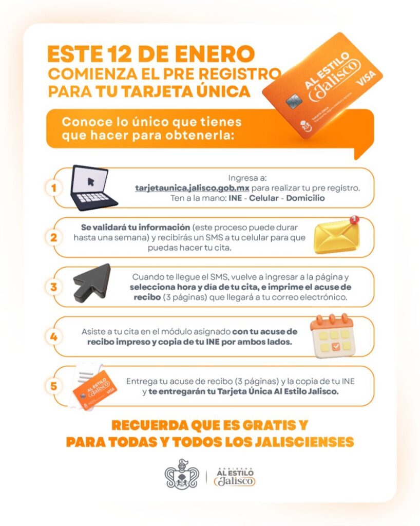 Jalisco lanza la Tarjeta Única: Lo que debes saber