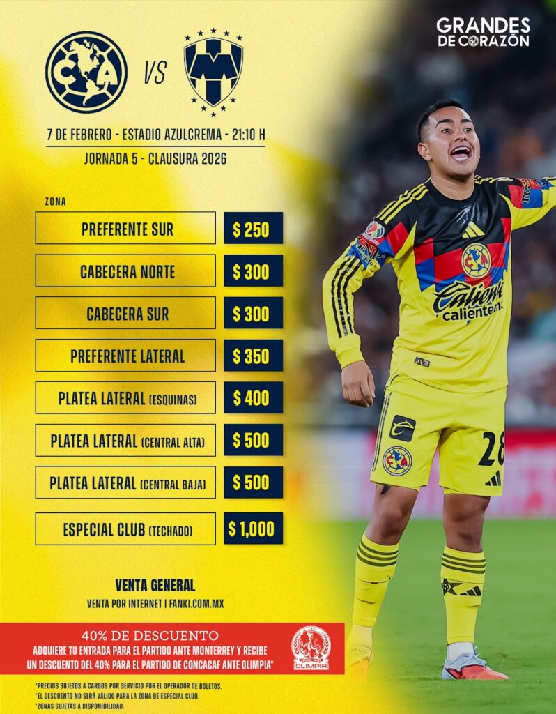 Liga MX: ¿A qué hora juega América vs Monterrey?