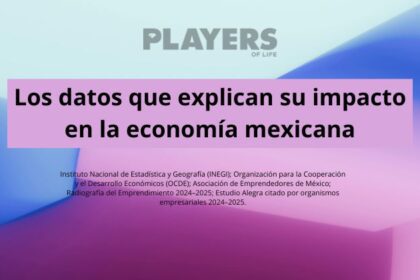 Las mujeres ya son clave en la economía mexicana