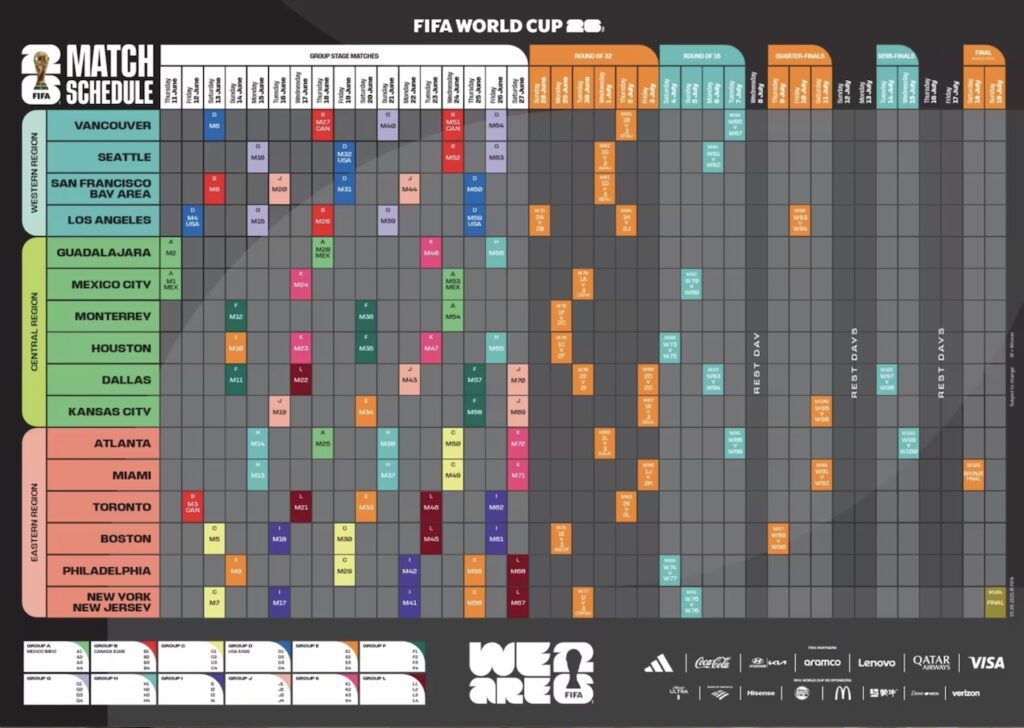 Calendario del Mundial 2026 en el Estadio Monterrey