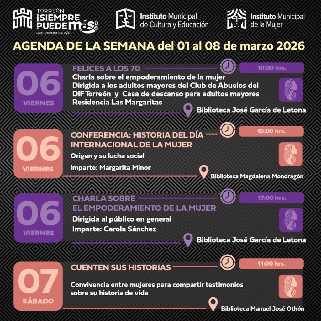 Qué hacer en Torreón este fin de semana: Aquí los mejores eventos