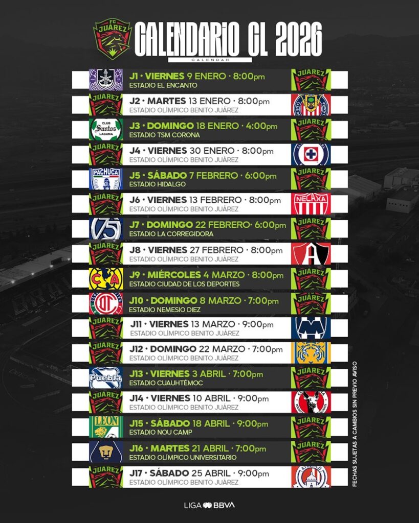 Juárez vs Tigres EN VIVO: Horario y dónde ver la Jornada 12