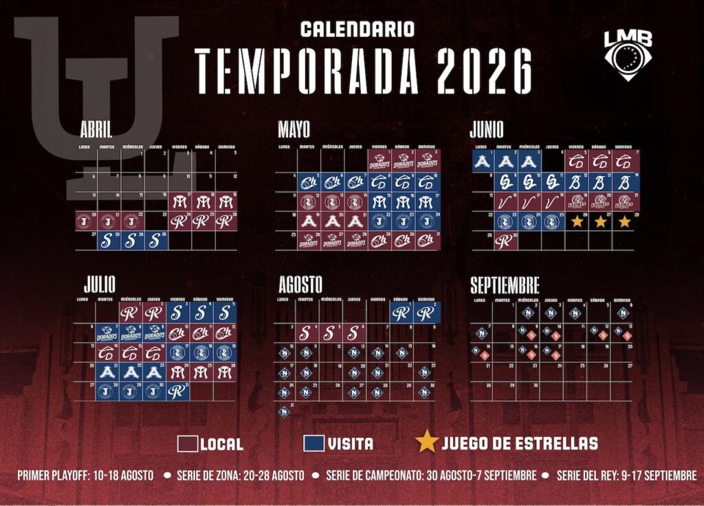Agenda de deportes en Torreón: Partidos de la Unión Laguna