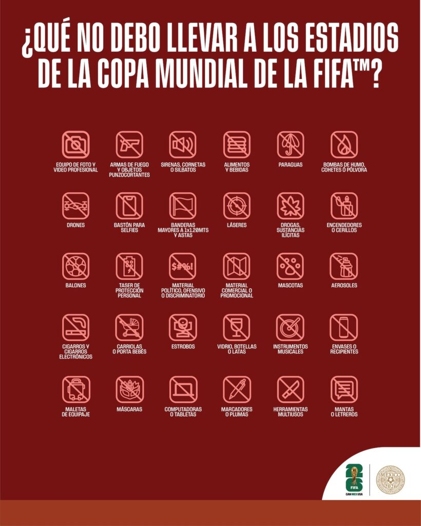 FIFA revela reglas de acceso para el Mundial 2026