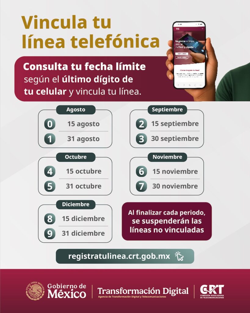 Registro de celulares con CURP: Fechas actualizadas tras la prórroga oficial