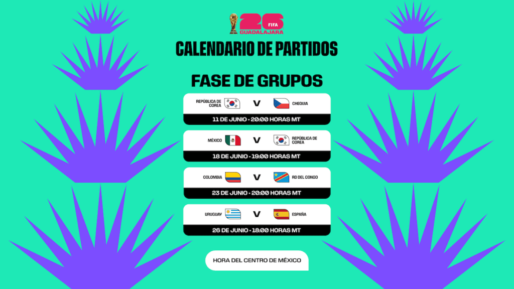 Todo listo para el primer juego mundialista en Guadalajara: Corea del Sur vs Chequia