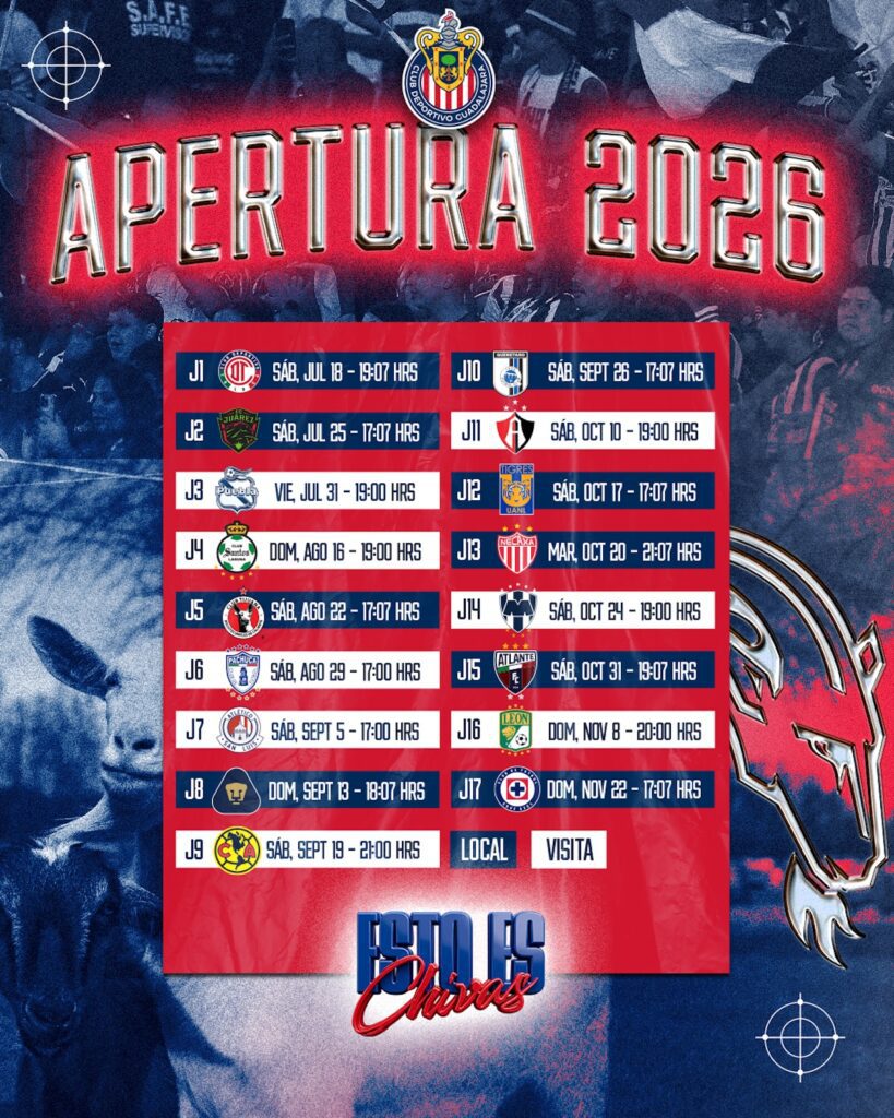 Todos los partidos de Chivas en el Apertura 2026