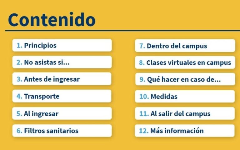 ITESO invierte 20 millones de pesos en prevención a COVID-19 - PLAYERS of  Life