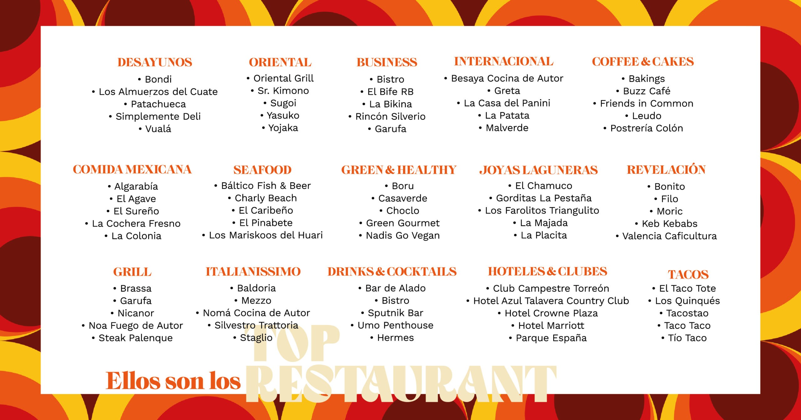 players restaurants choices torreon 2022