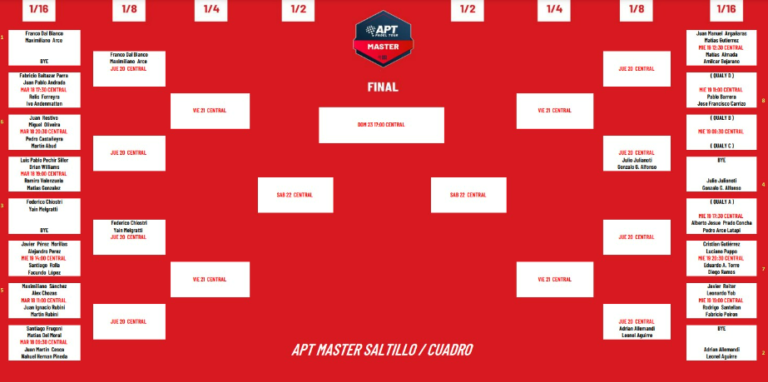 apt padel tour horarios