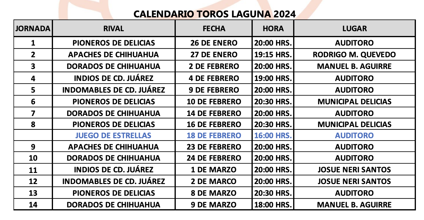 Calendario toros Laguna 2024