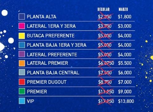 Lista de precios de Boletos Charros temporada 2024