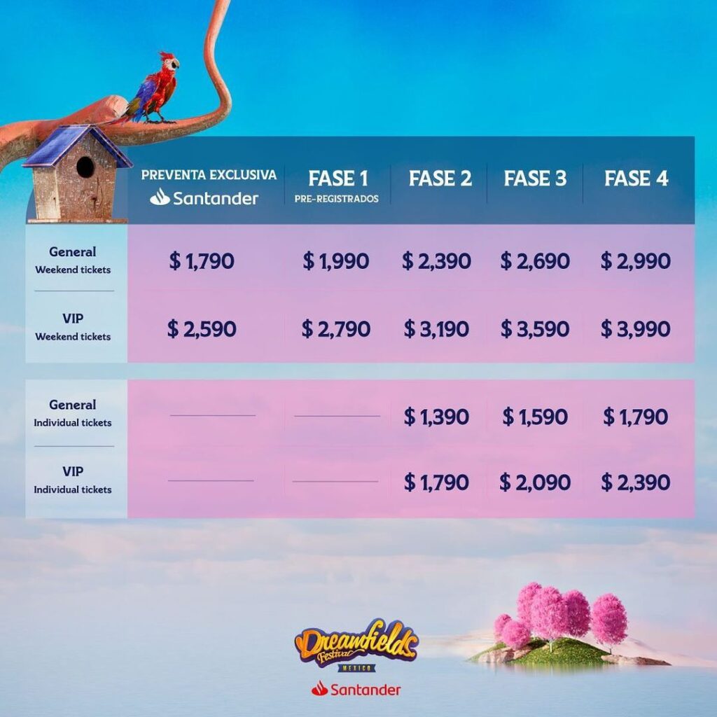 lista de precios de los boletos para el festival Dreamfields 2024 Guadalajara