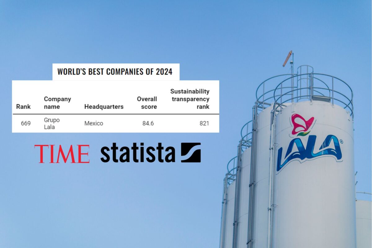 Las mejores empresas del mundo