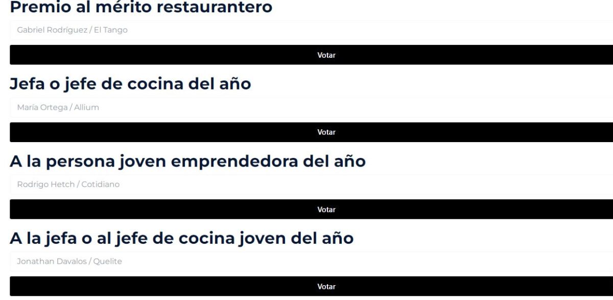 Restaurantes nominados al Mérito Restaurantero Jalisco 2024