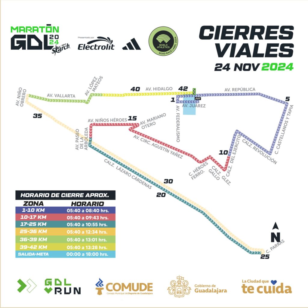 Cierres viales Maratón Guadalajara 2024 Horarios y rutas alternas