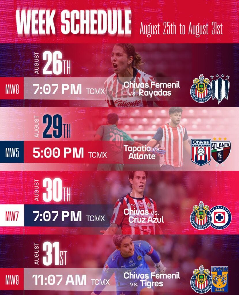 Liga MX Apertura 2025: así podrás ver el partido Chivas vs Cruz Azul EN VIVO