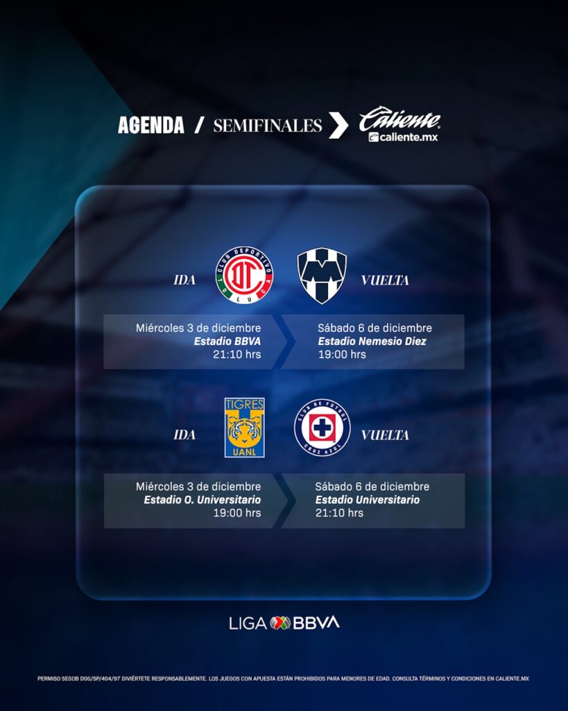 Fechas y horarios de las Semifinales del Apertura 2025