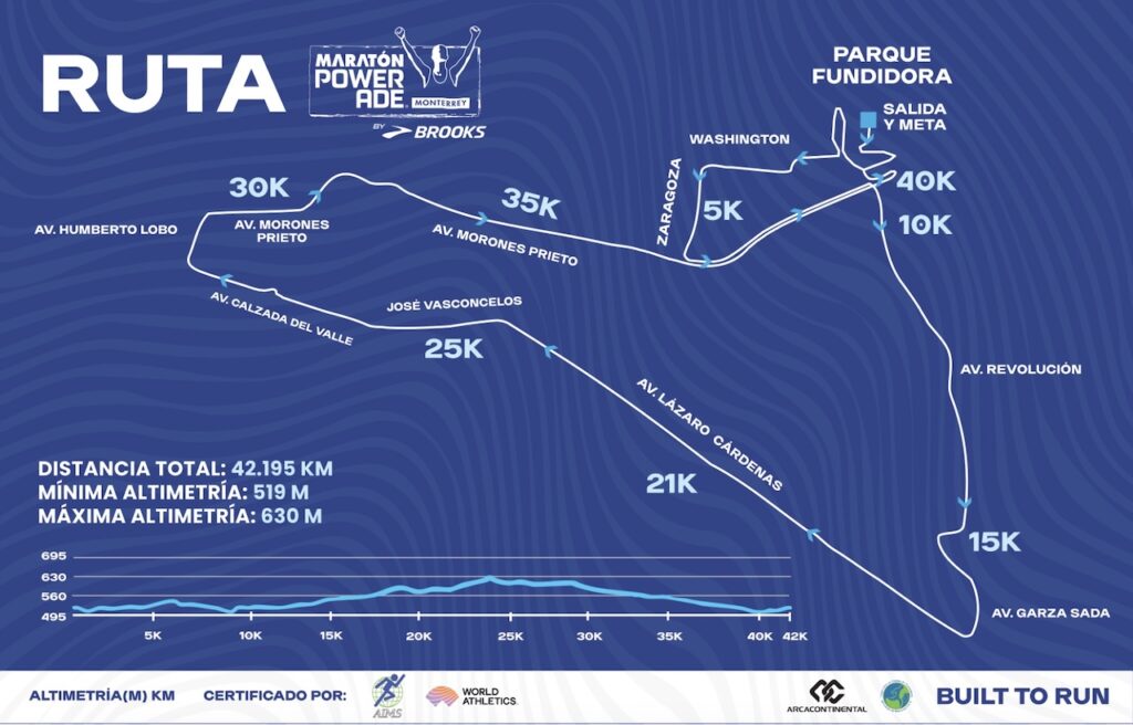 El Maratón de Monterrey 2025: La carrera que mueve a toda la ciudad