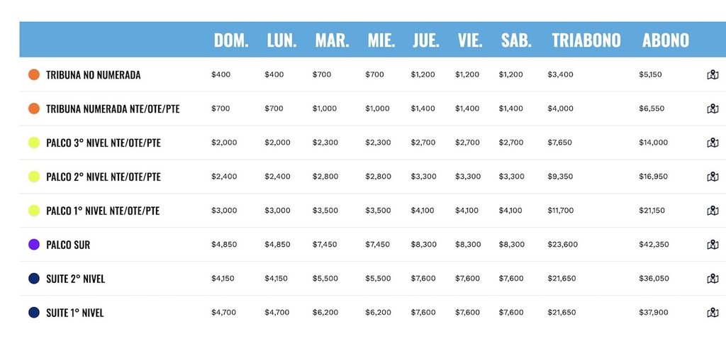 Abierto GNP Seguros Monterrey 2026: Precio de los boletos