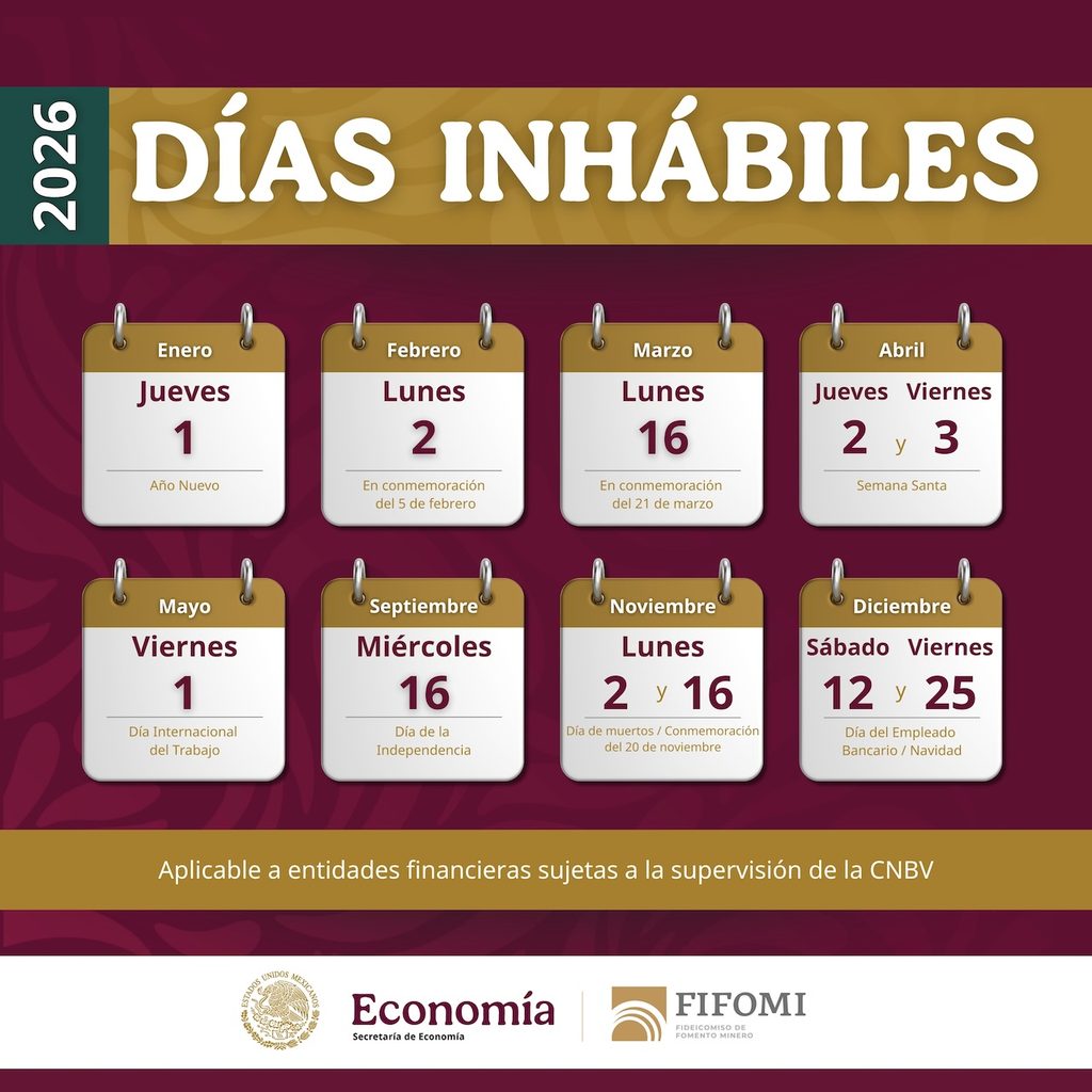 Bancos en México: Así operarán el 15 y 16 de septiembre 2026