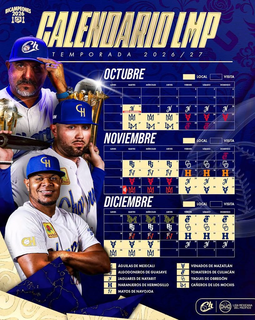Charros de Jalisco LMPB 2026-27: Calendario, Fechas y Sedes de Juegos